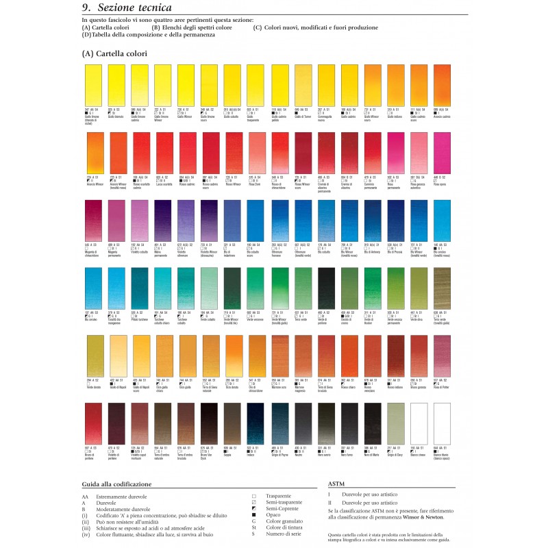 winsor & newton -ACQUARELLO PROFESSIONALE extrafini 1/2 godet - Colorificio  Hobby Colours negozio Belle Arti